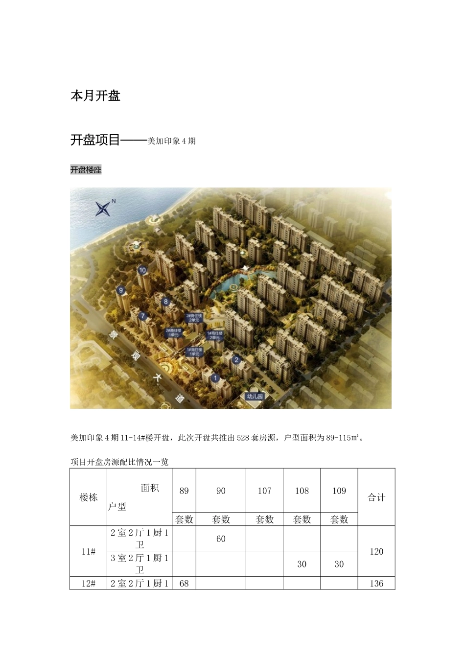 2014年6月芜湖房地产市场月报：一、政策信息;二、房地产市场总体行情;三、土地市场行情_第3页
