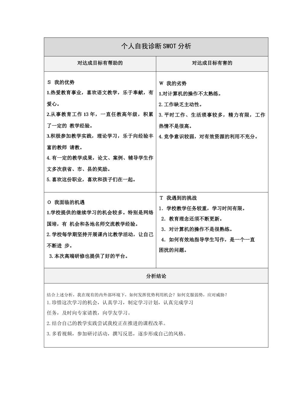 (李万花)个人自我诊断SWOT分析_第1页