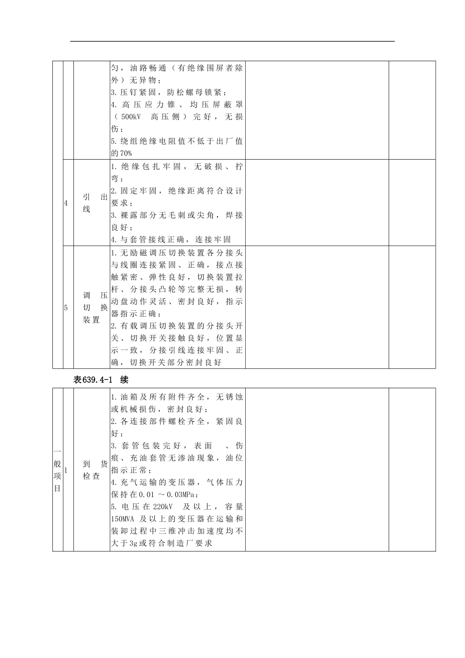 1表639.4主变压器安装单元工程安装质量验收评定表_第3页