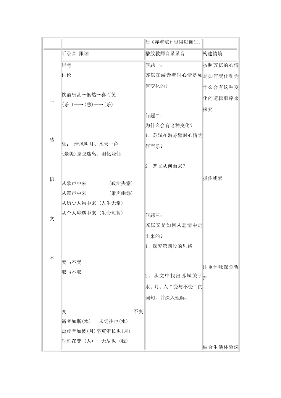 《赤壁赋》教案7_第2页