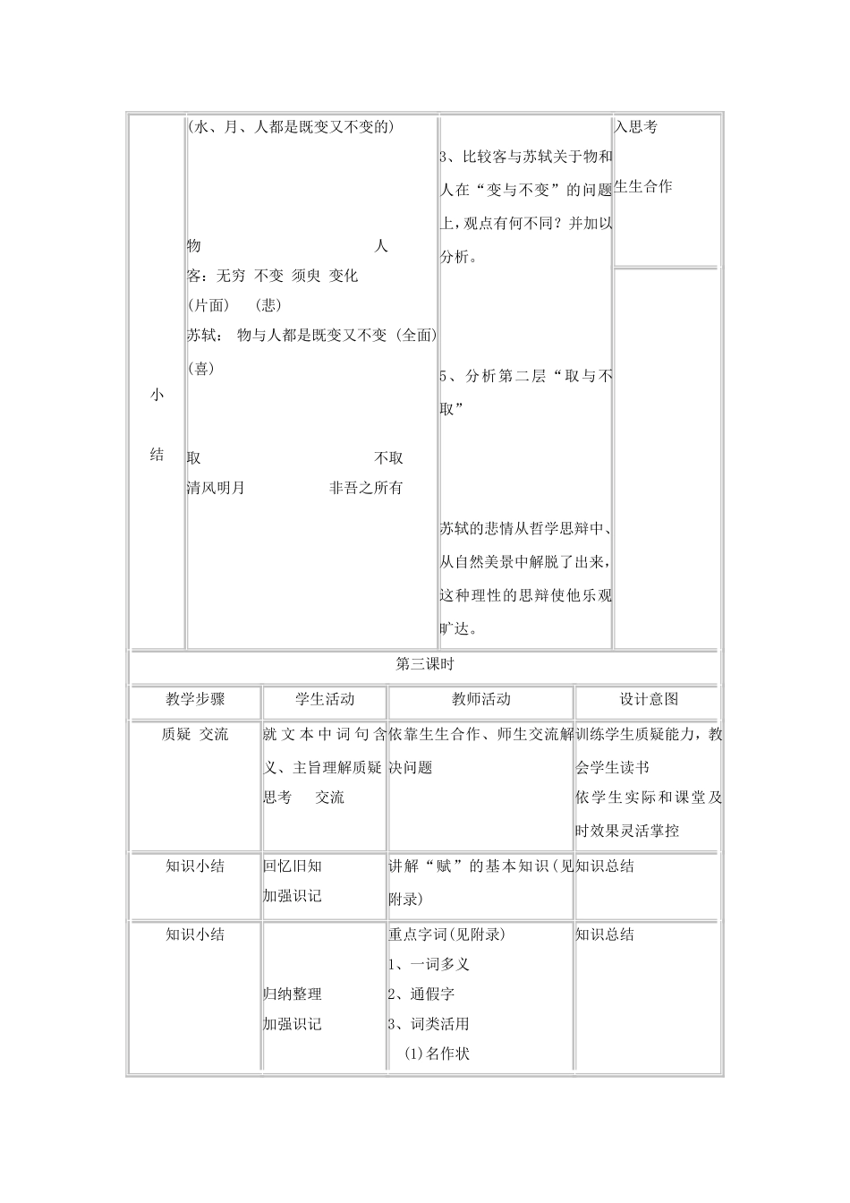 《赤壁赋》教案7_第3页