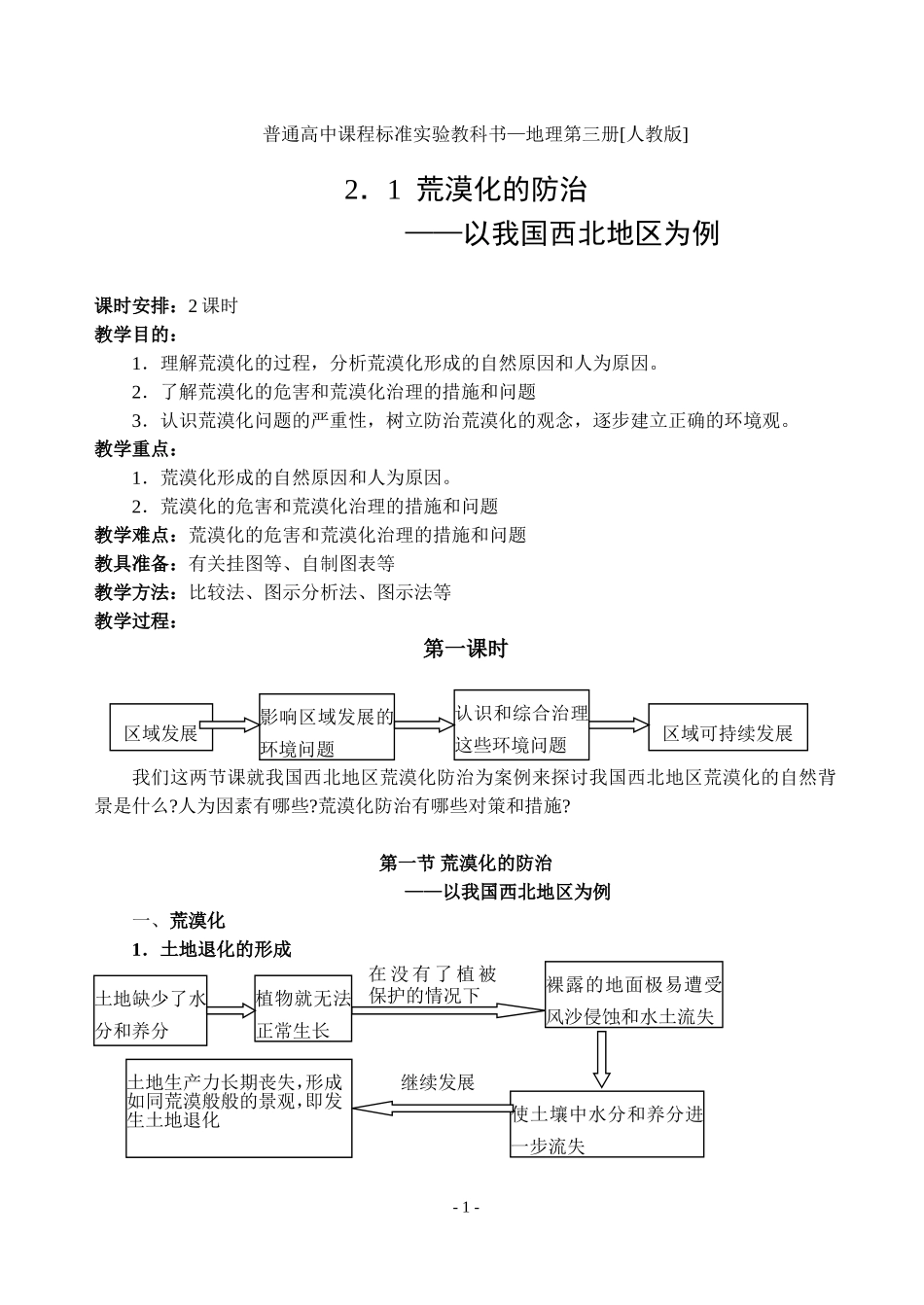 2.1荒漠化的防治_第1页
