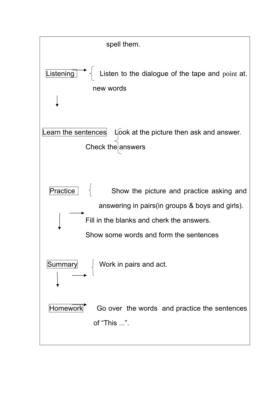 微型模拟课教学设计1_第3页