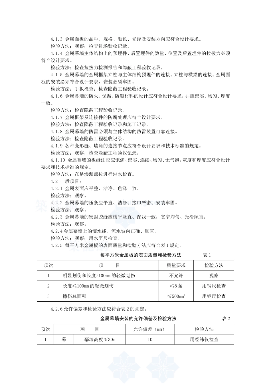 4.4.19金属面板安装作业指导书_第3页