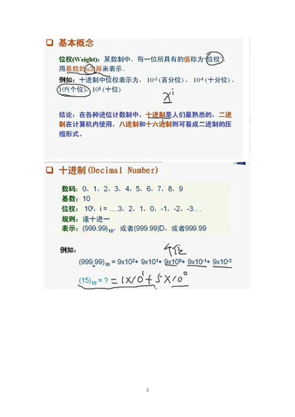 微机原理及应用视频授课笔记(王春香第二章)_第2页
