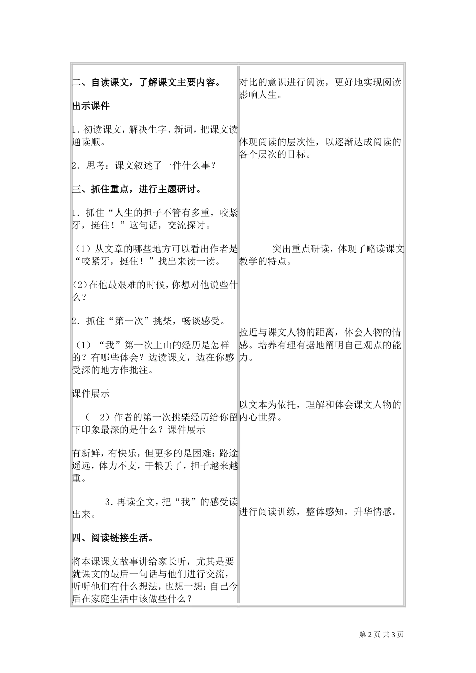 《挑柴》教案2-_第2页