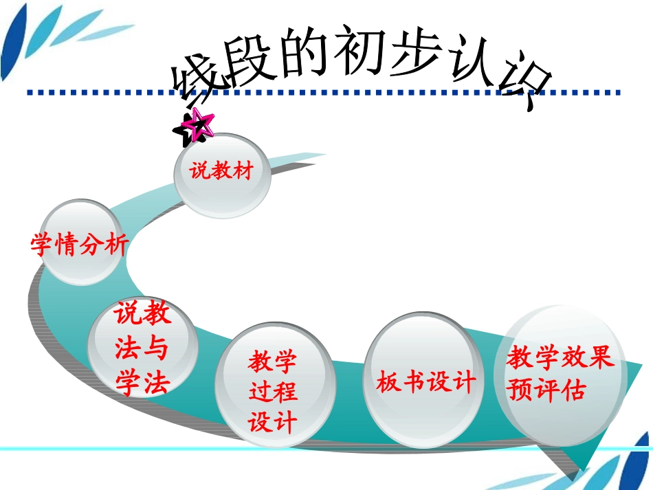 《线段的初步认识》说课_第2页