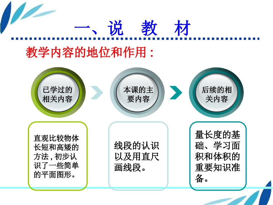 《线段的初步认识》说课_第3页