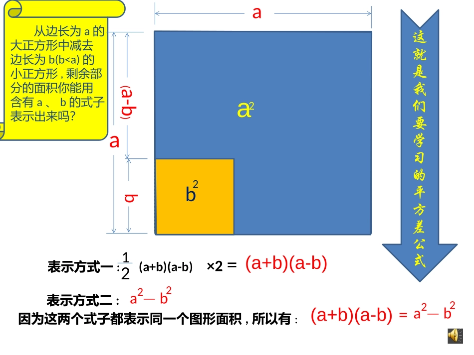 平方差(微课)ppt_第2页