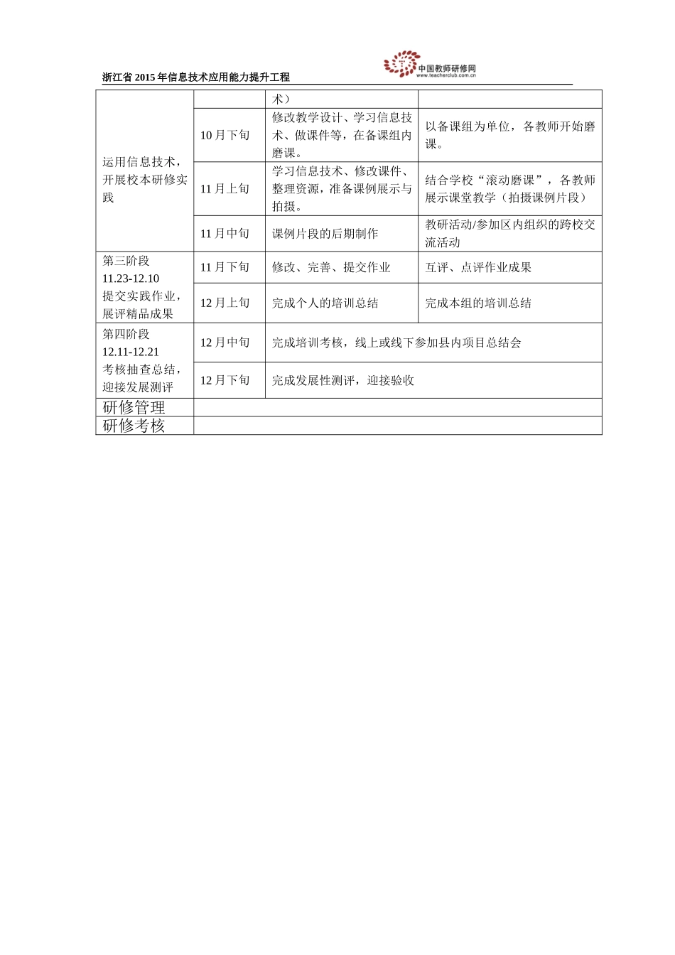 湖州市凤凰小学学科工作坊校本研修计划_第2页