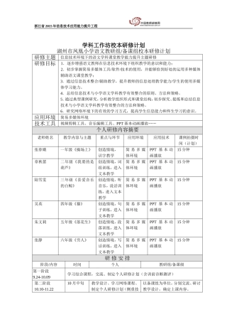 湖州市凤凰小学学科工作坊校本研修计划