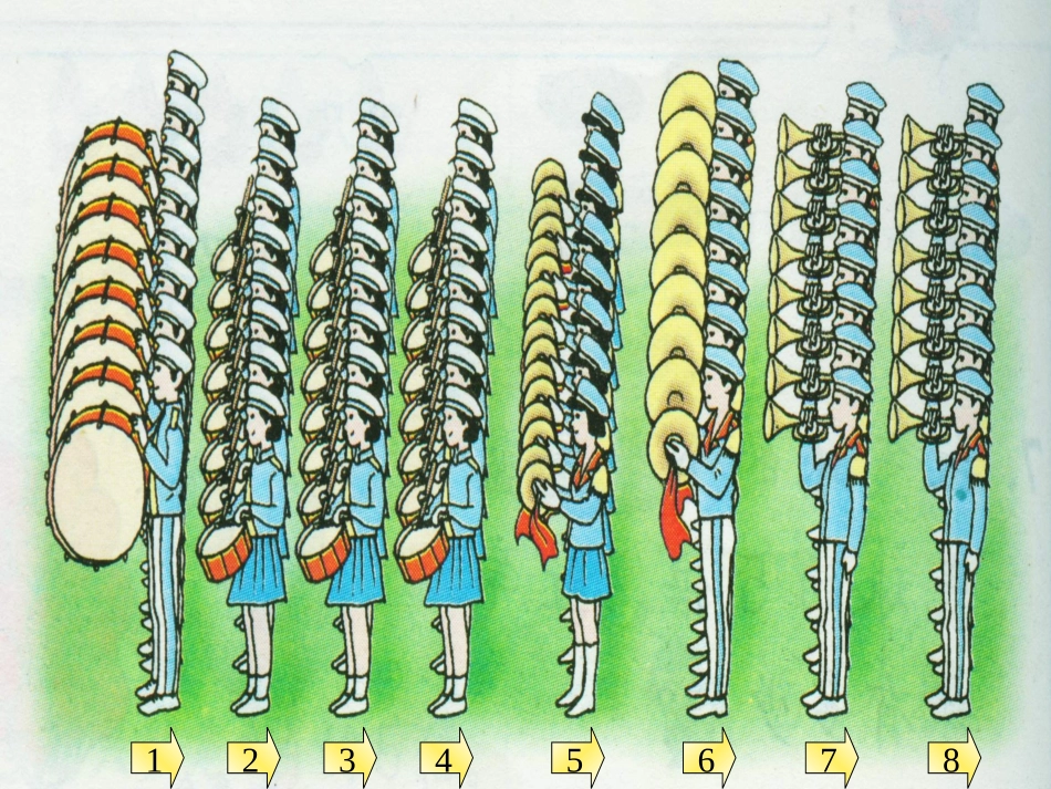 8以内的乘法课件_第3页