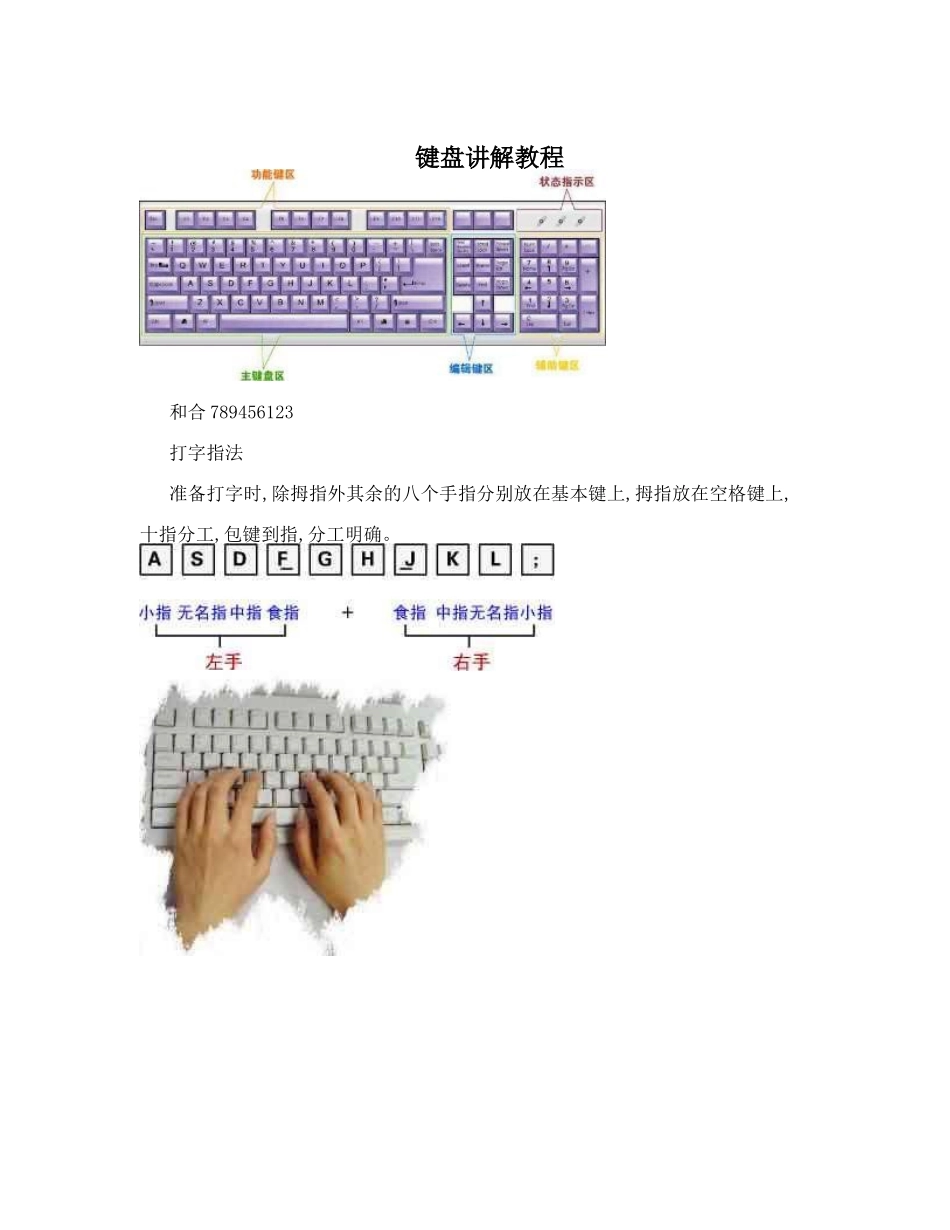 键盘讲解教程_第1页