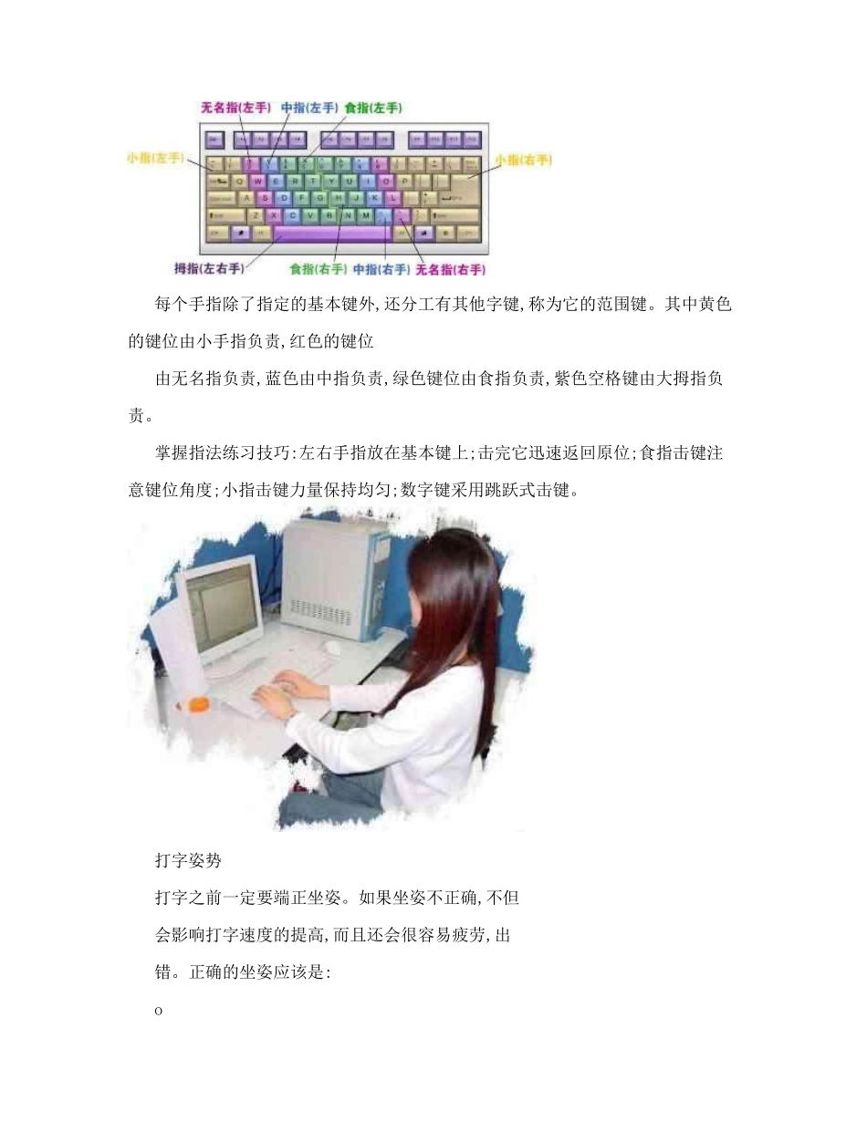 键盘讲解教程_第2页