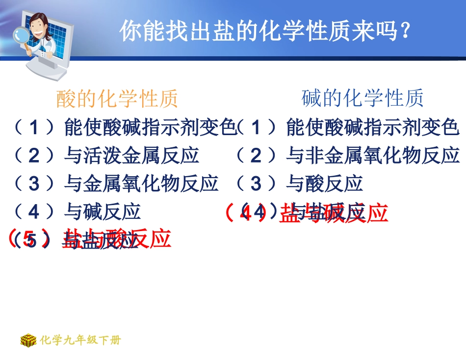 教学百花奖-盐的化学性质_第3页