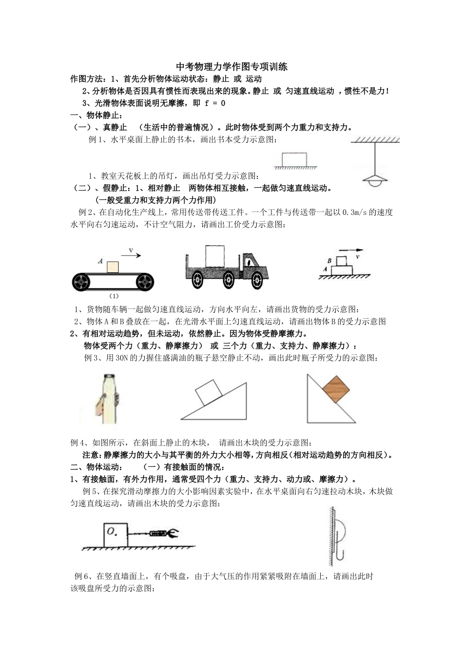 2015最新力学作图题型及做题规律方法总结5.4_第1页