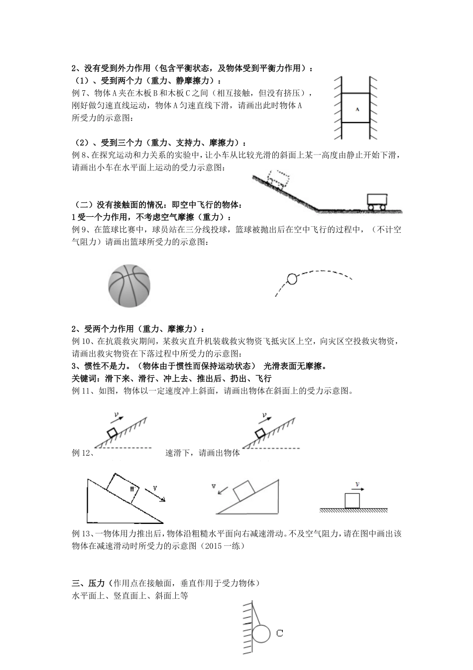 2015最新力学作图题型及做题规律方法总结5.4_第2页