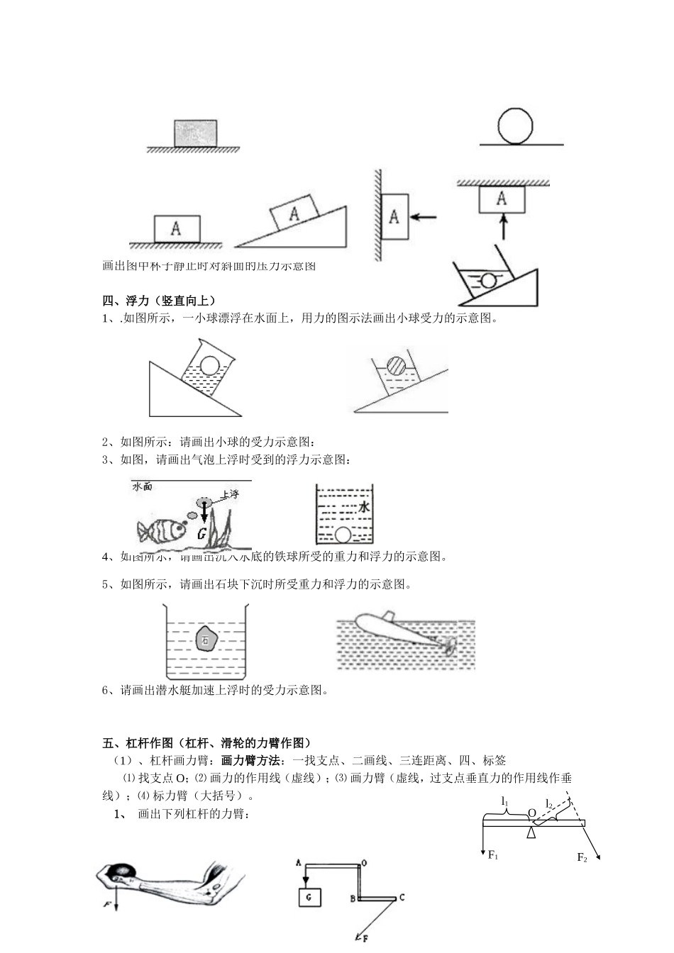 2015最新力学作图题型及做题规律方法总结5.4_第3页