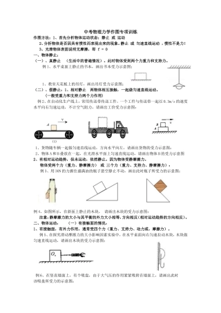 2015最新力学作图题型及做题规律方法总结5.4