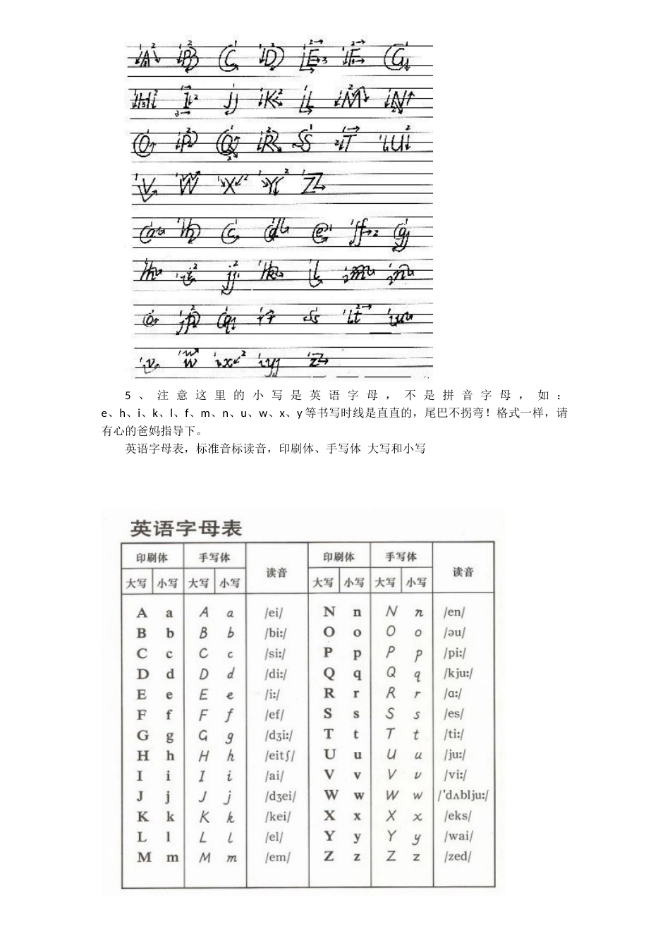 英语字母的标准写法_第2页