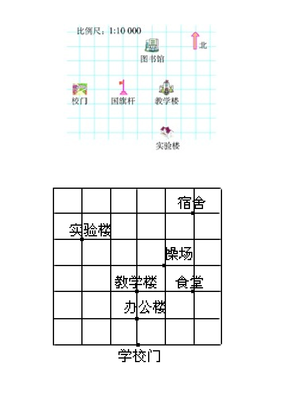 用坐标表示地理位置用图_第2页