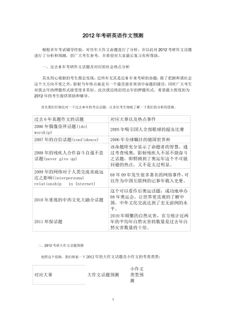 2012年考研英语作文预测