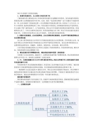 2015直通车快速提升权重的操作方法