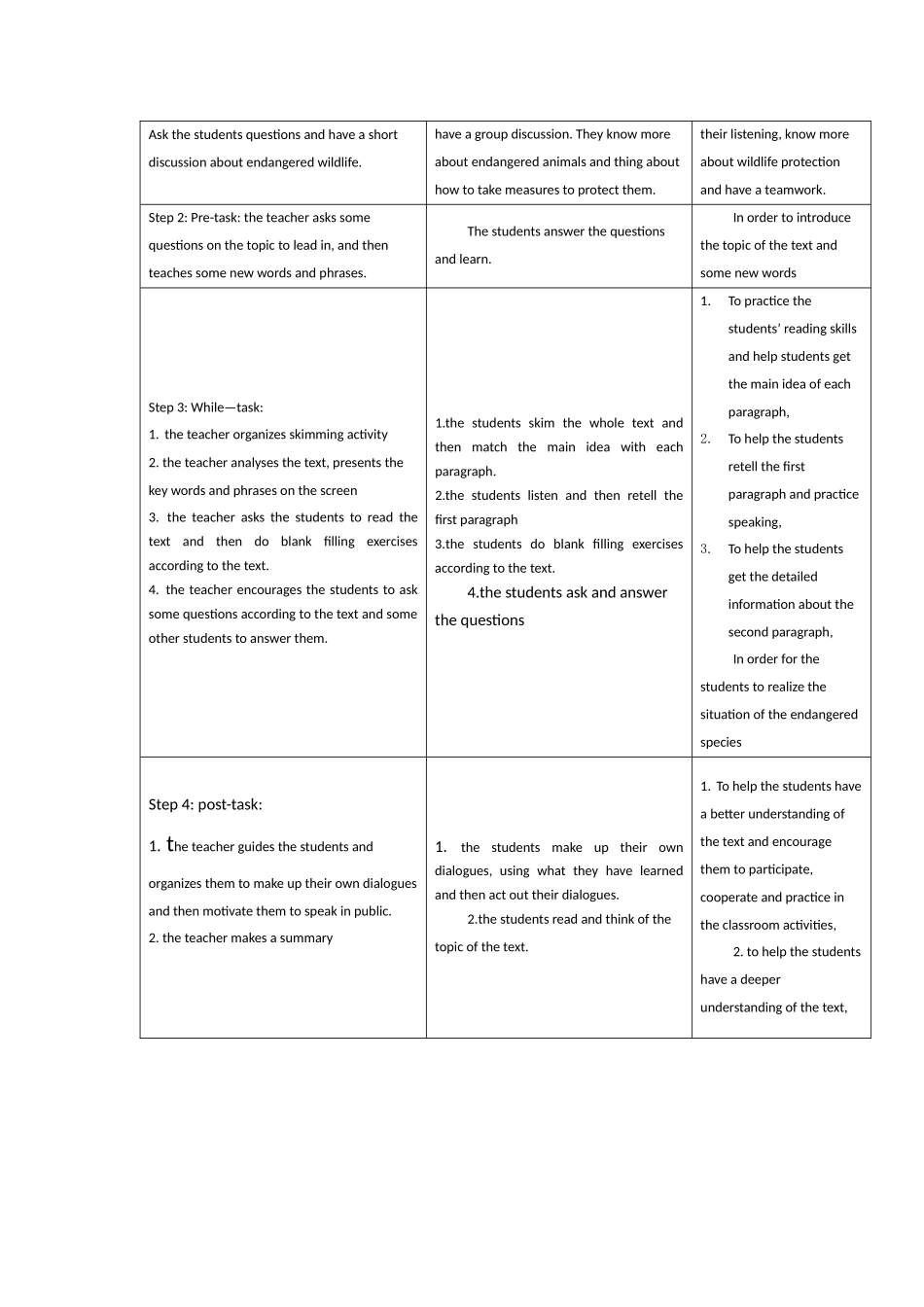 高中学科教学设计模版_第2页