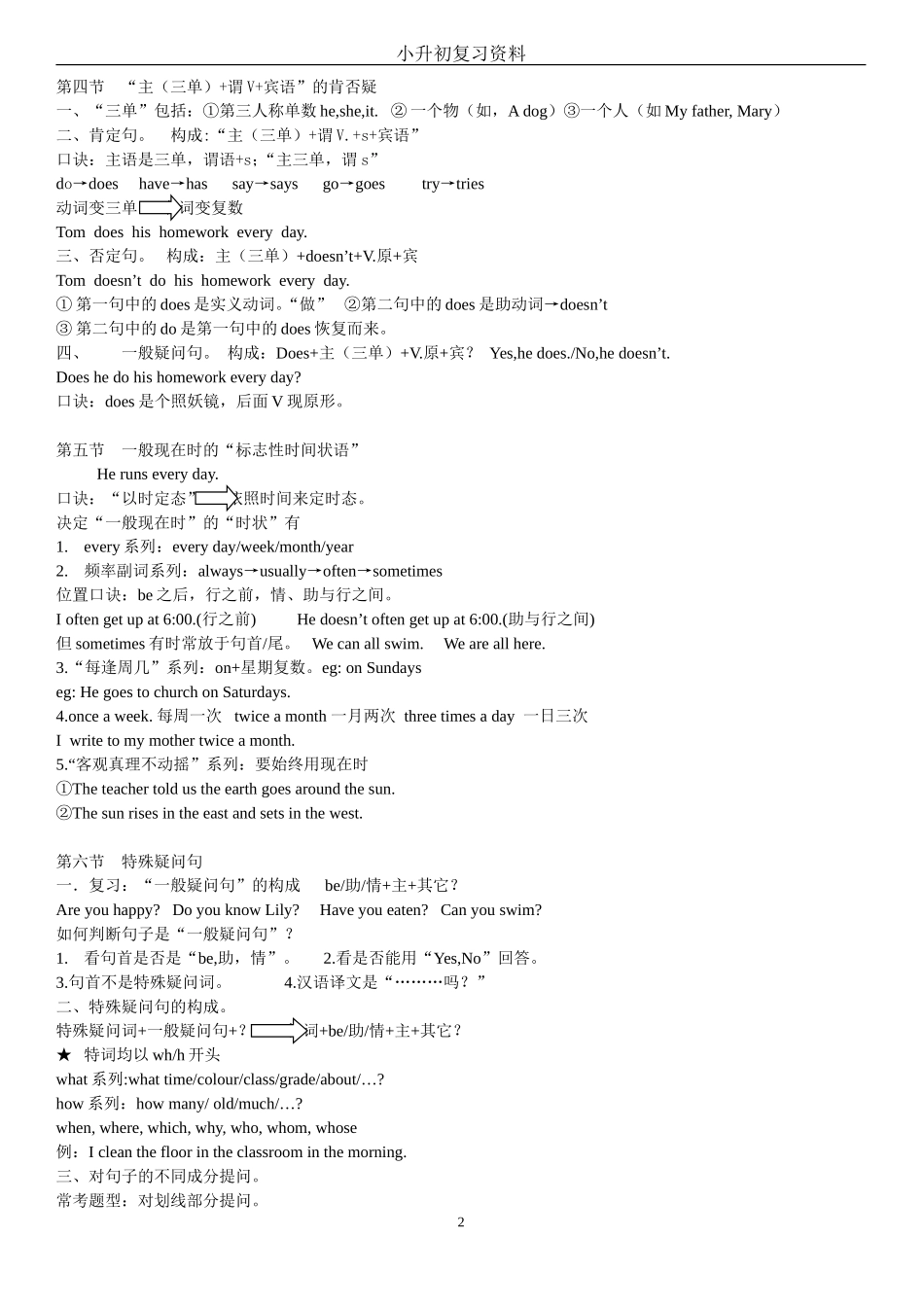 小升初英语复习资料_第2页