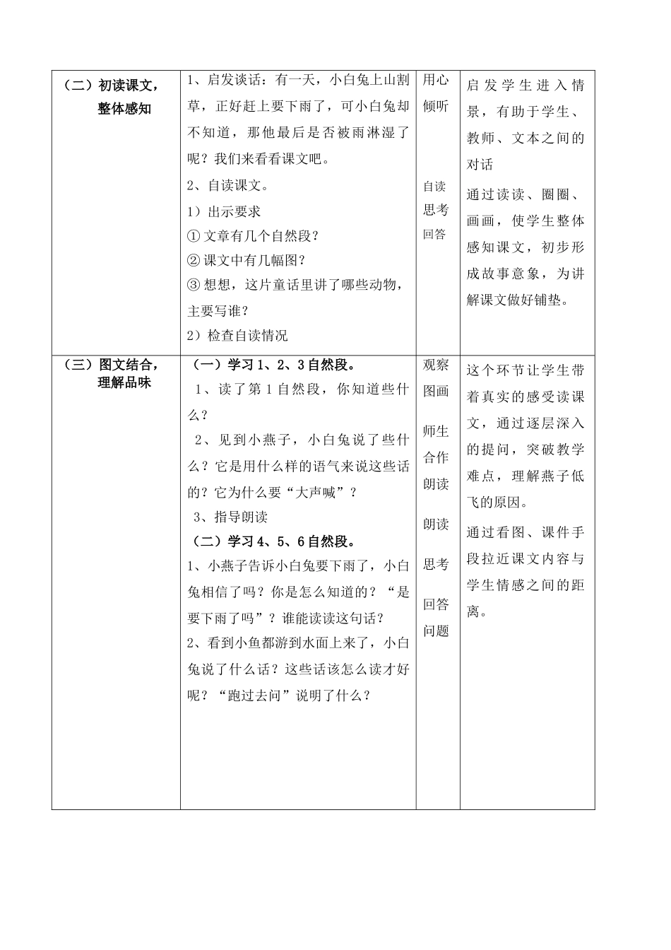 (部编)人教语文2011课标版一年级下册14--要下雨了-(2)_第3页