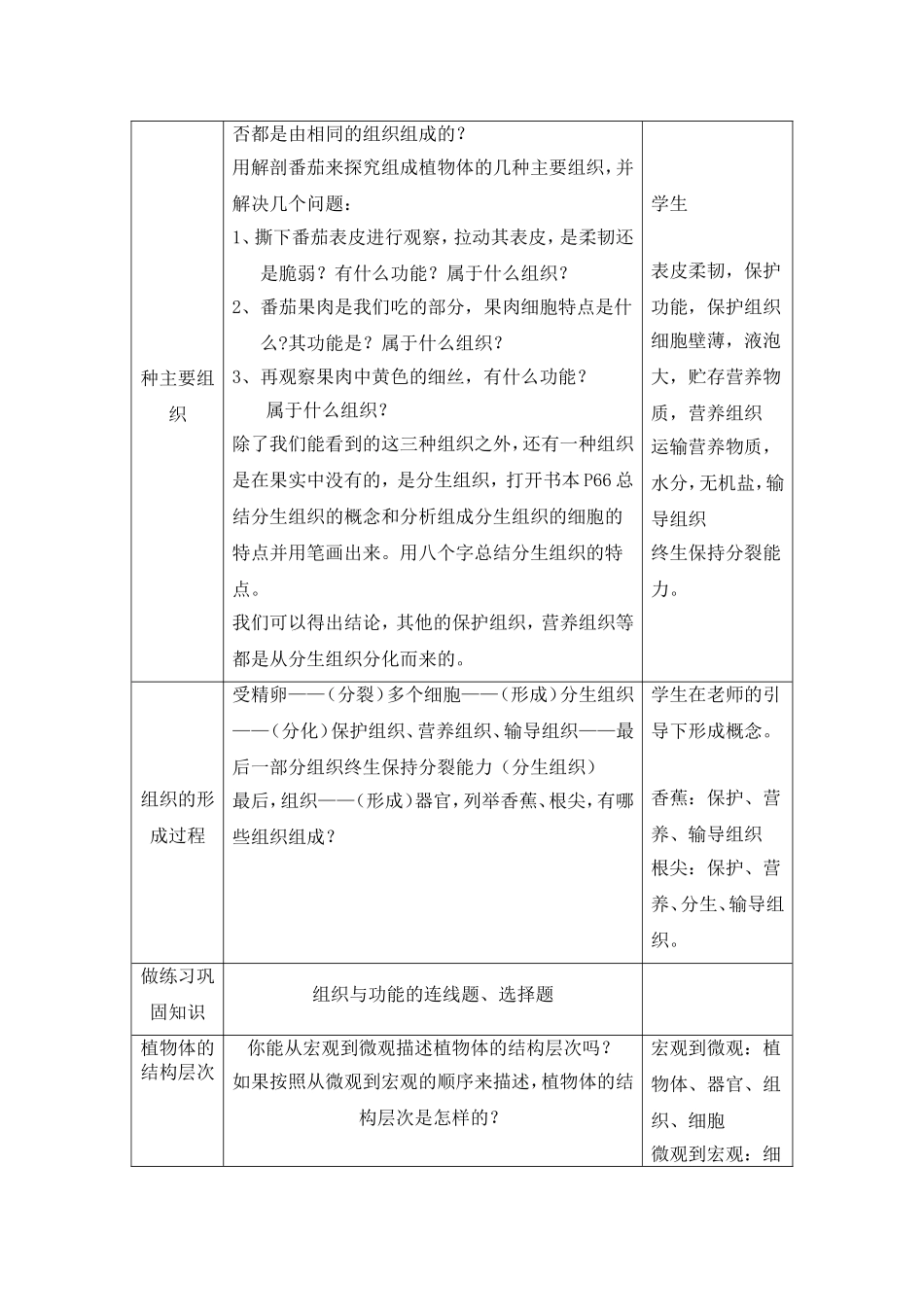 2.3.2植物体的结构层次_第2页