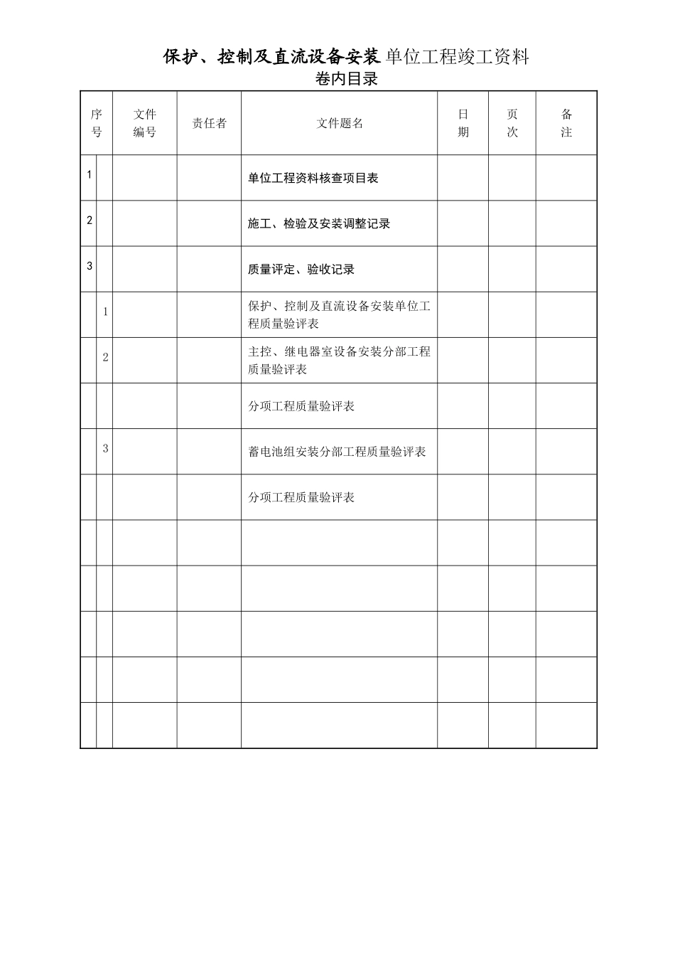 保护控制及直流设备安装----修改_第2页