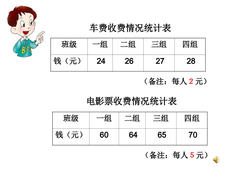 2和5的倍数特征_第2页
