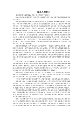 各地人类化石发现