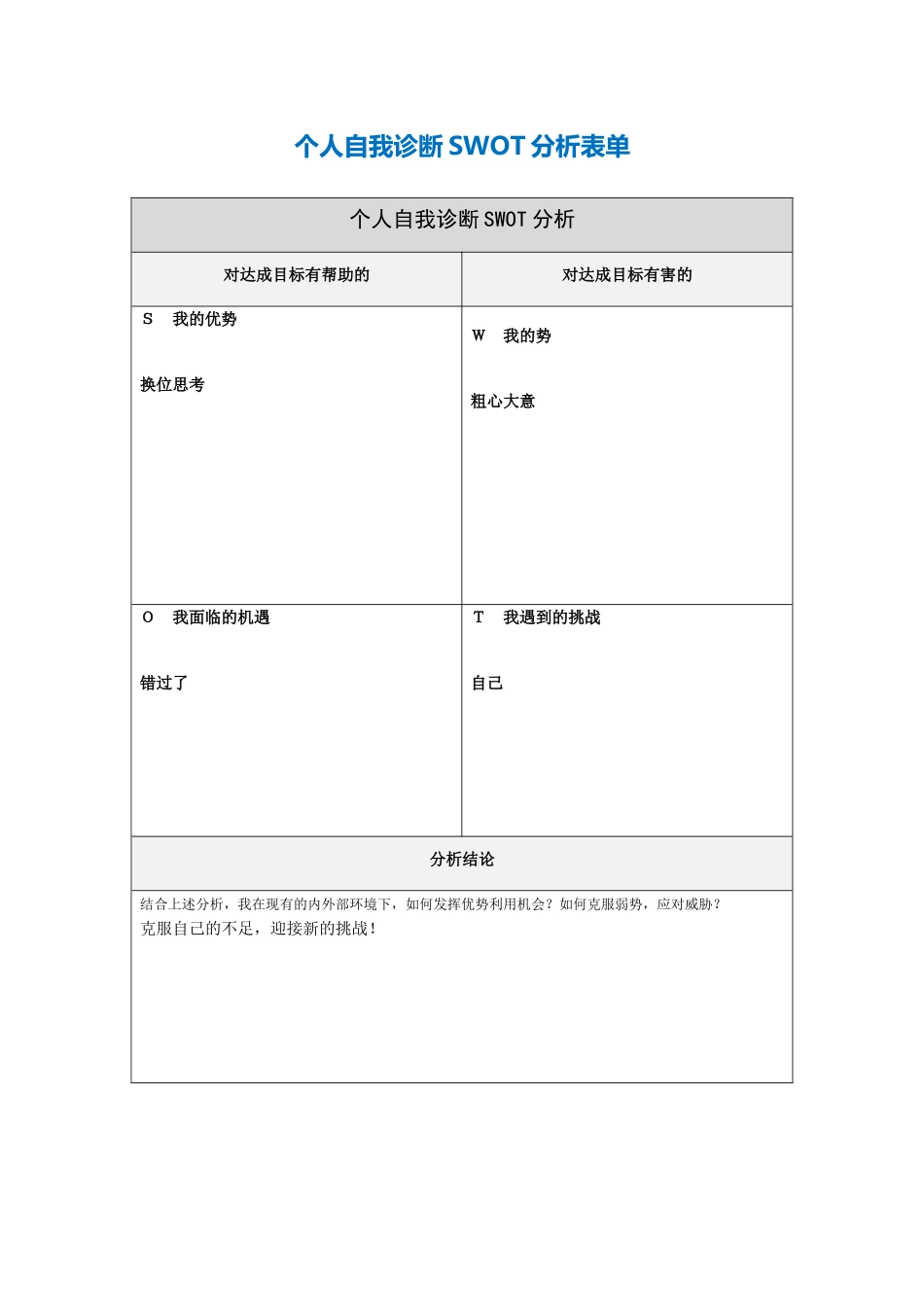 我的个人诊断分析表-doc_第1页