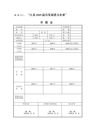 江苏2009最具发展潜力企业