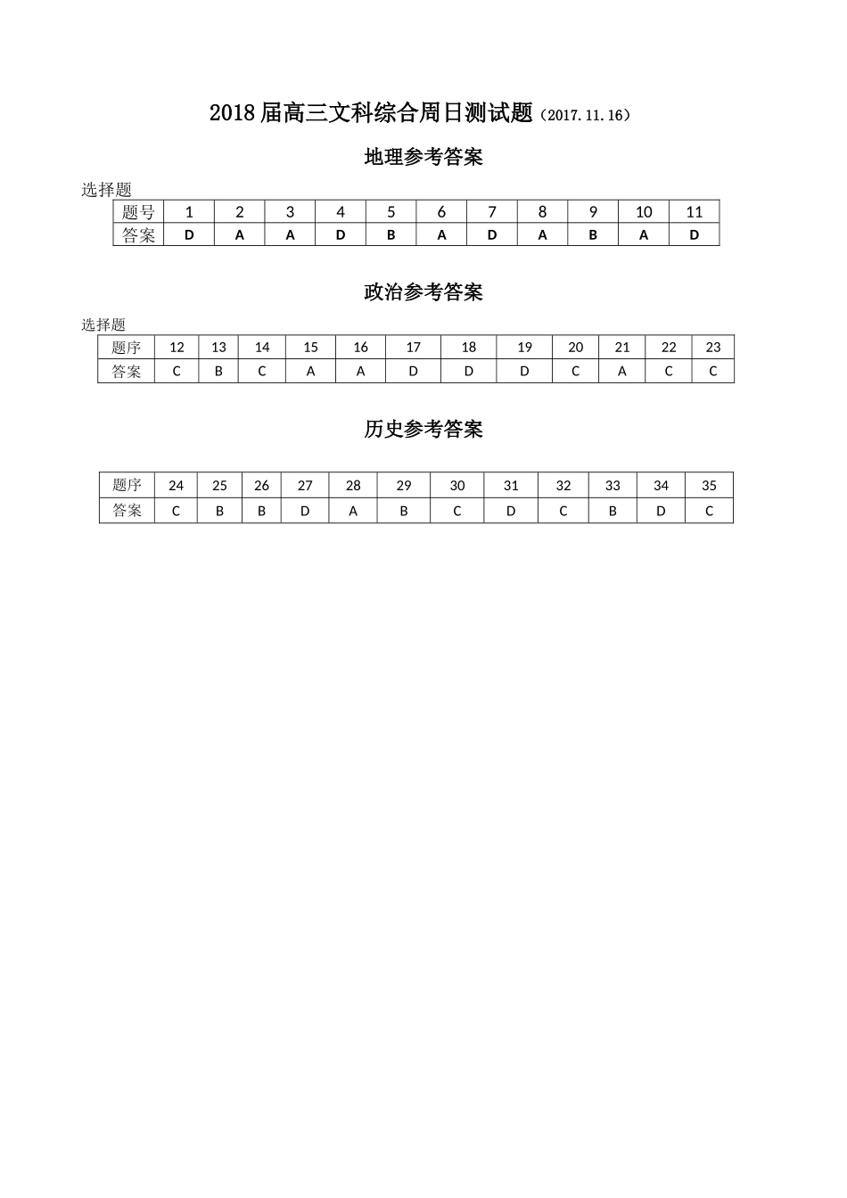 2018届高三文科综合周日测试题答案(2017.11.16)_第1页