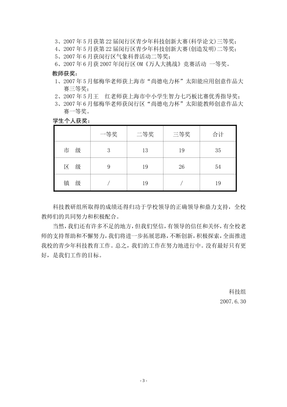 2006学年第二学期科技教育工作总结_第3页