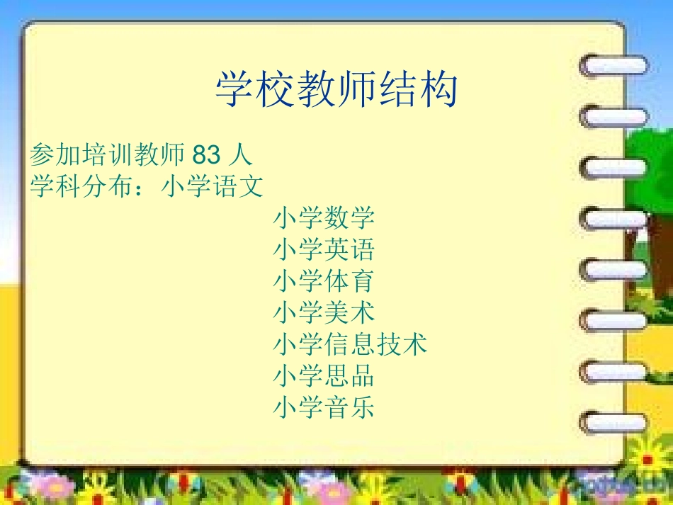 三山中心小学第一期简报_第3页