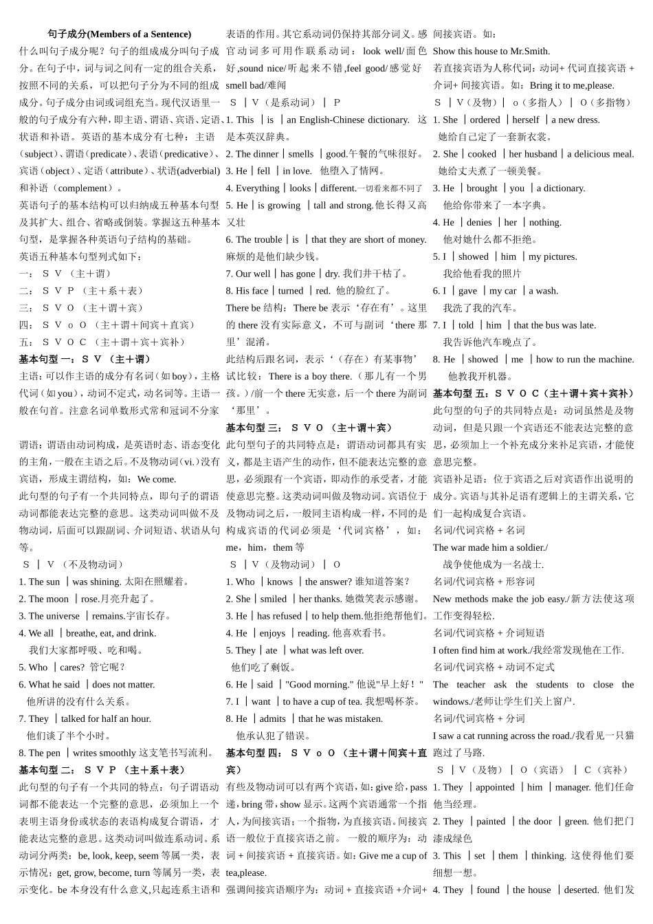 高中英语句子成分_第1页