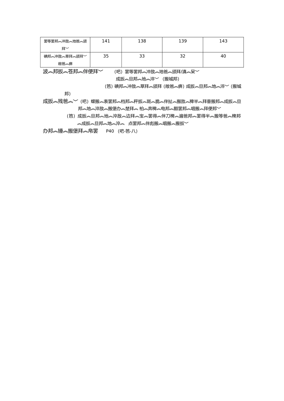 人教2011版小学数学三年级复式统计_第2页