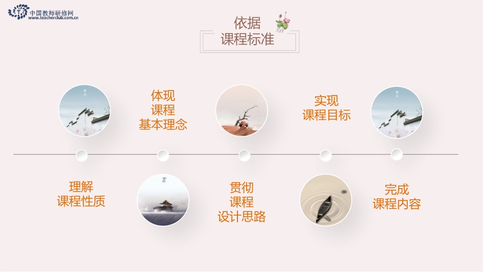 【PPT】部编初中历史编写指导思想之二：依据课程标准_第2页