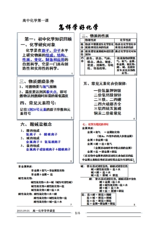 高中化学第一课--怎样学好化学