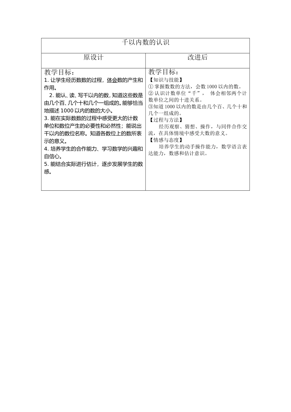 千以内数的认识教学目标_第1页