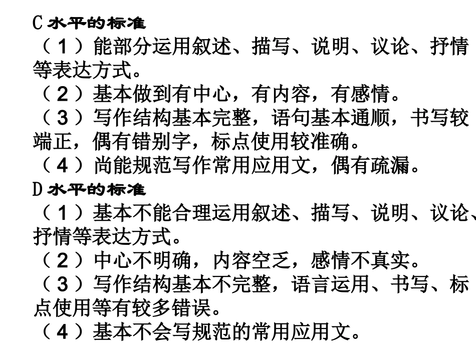 议论文写作方法_第3页