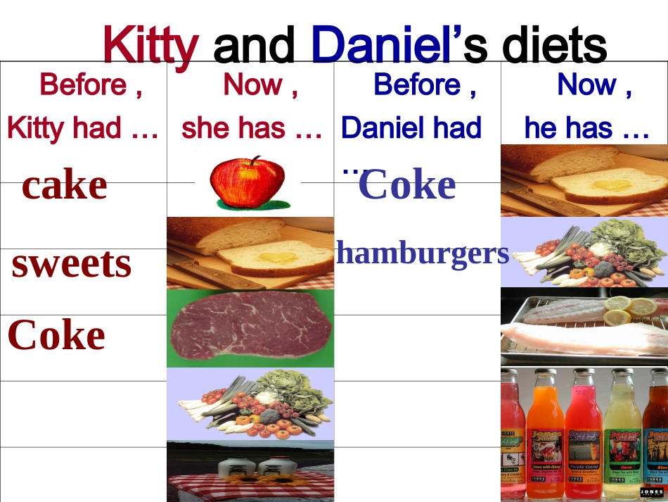 7-上unit-6Reading-2-课件_第3页