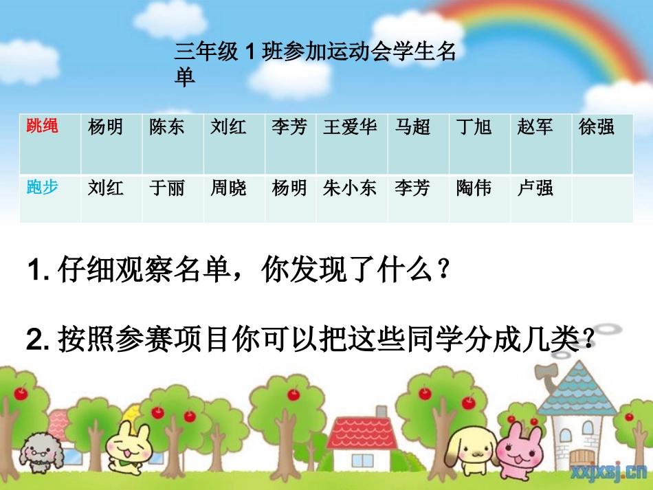 人教2011版小学数学三年级《数学广角---集合》_第3页