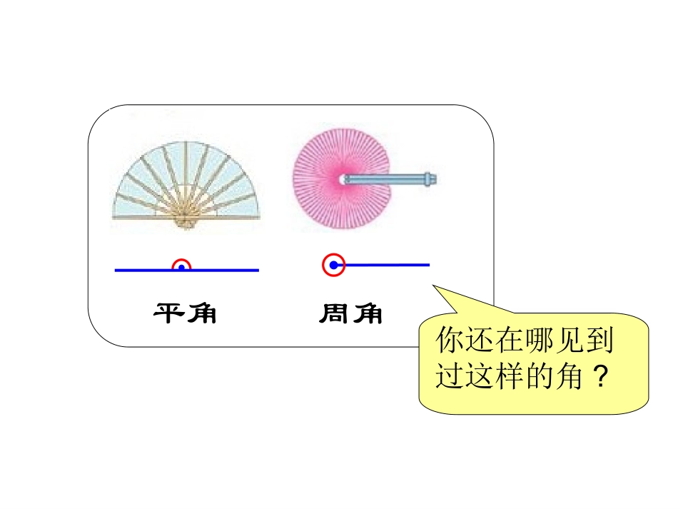 角的分类10PPT_第3页