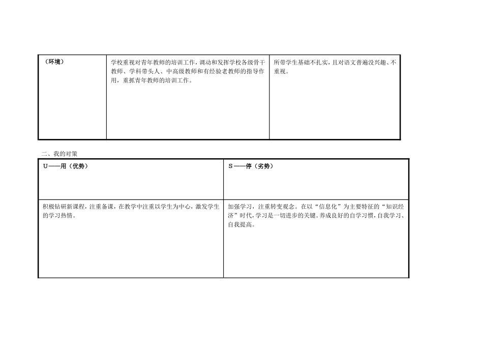 任务表单：王改萍个人自我诊断SWOT分析表_第2页