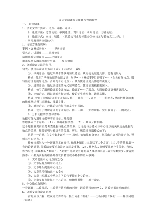 议论文阅读知识储备与答题技巧